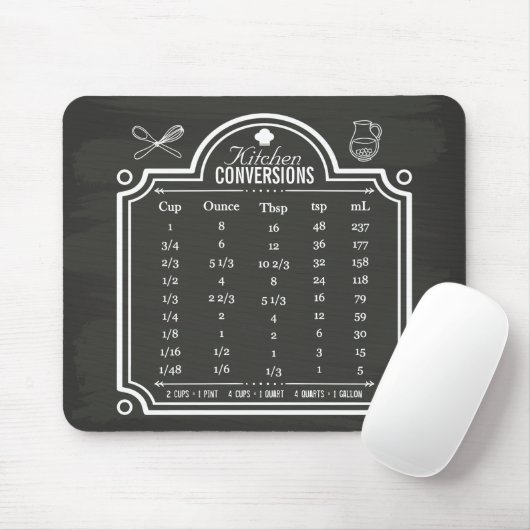 Blackboard Kitchen Conversion Chart Liquid Volume Muismat (Met muis)
