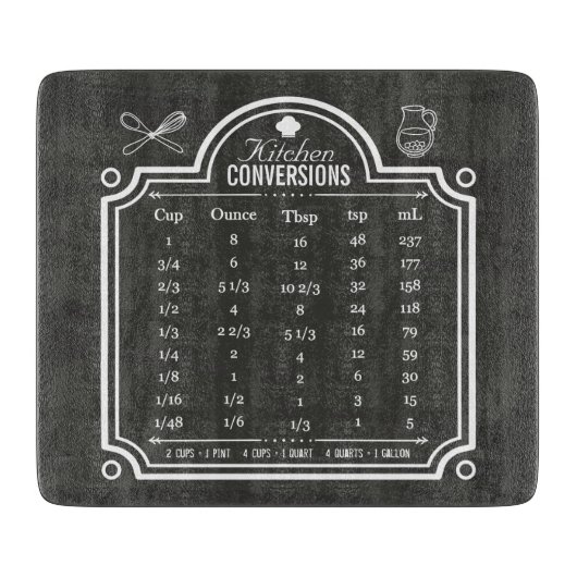 Blackboard Kitchen Conversion Chart Liquid Volume Snijplank (Voorkant)
