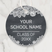 Blackboard & White Lace Afstuderen-congraties Bedankjes Labels (Achterkant)