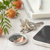 Blackest Night Group en Moon Sleutelhanger (Zijkant)