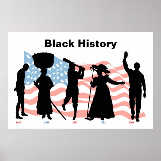 BlackHistoryChronologieVlag Poster (Voorkant)
