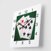 Blackjack 21 - Zeven, Zeven, Zeven Vierkante Klok (Hoek)