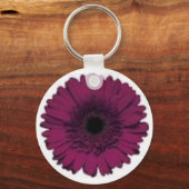 BlackJack Sleutelhanger (Voorkant)