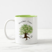 Blackshear - Cooper Familie Reünie Mok (Links)