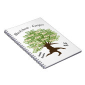 Blackshear - Cooper Familie Reünie Notitieboek (Rechterzijde)