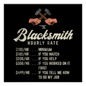 Blacksmith Hourly Rate Perfect Poster (Voorkant)