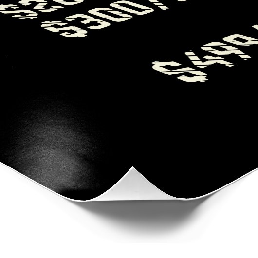 Blacksmith Hourly Rate Perfect Poster (Hoek)