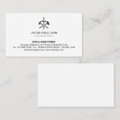 Blacksmith Iron Works Metaal Visitekaartje (Voorkant / Achterkant)