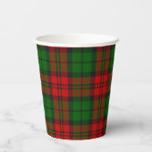 Blackwatch Campbell Tartan Rood Groen Plaid Papieren Bekers (Achterkant)