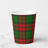 Blackwatch Campbell Tartan Rood Groen Plaid Papieren Bekers (Links)