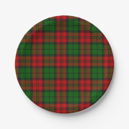 Blackwatch Campbell Tartan Rood Groen Plaid Papieren Bordje