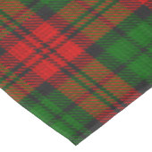 Blackwatch Campbell Tartan Rood Groen Plaid Tafelkleed (Gekanteld)