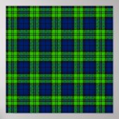 Blackwatch Plaid Tartan Poster (Voorkant)