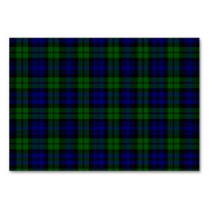Blackwatch tartan Campbell clan Kaart