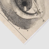 Blad met Junk Journal Anatomy Elements Tissuepapier (Detail)