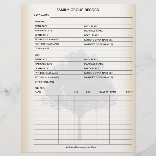 Blad van de groep Familieboom-genealogie (Voorkant)