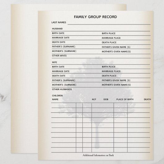 Blad van de groep Familieboom-genealogie (Voorkant / Achterkant)