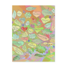 Bladeren, bloemen, harten / Briefkaart met bewuste