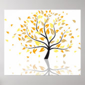 Bladeren die uit een boom vallen poster (Voorkant)