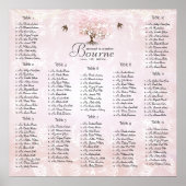 Bladeren van bosroze hartret poster (Voorkant)