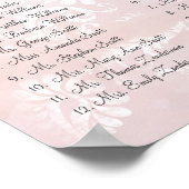 Bladeren van bosroze hartret poster (Hoek)