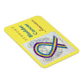 Bladerkanker Awareness Angel Ribbon Magnet Giften Magneet (Rechterzijde)