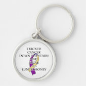 Bladerkanker Bully Sleutelhanger (Voorkant)