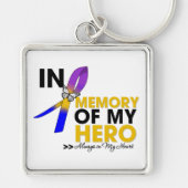 Bladerkanker in herinnering gebracht in mijn heldh sleutelhanger (Voorkant)