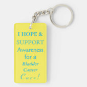 Bladerkankerbewustwording lint-Sleutelhanger Sleutelhanger (achterkant)