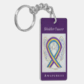 Bladerkankerbewustwording lint-Sleutelhanger Sleutelhanger (Voorkant Links)