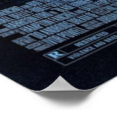 BladeRunner - Eindsnede Poster (Hoek)