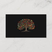 Bladharken en opruimen visitekaartje (Achterkant)