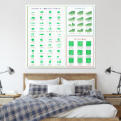 Bladmorfologie Grafiek Margin Shape Venation Canvas Afdruk (Insitu (Slaapkamer))