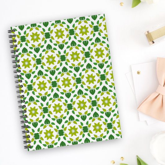 Bladpatroon, Patroon Van Bladeren, Groene Bladeren Planner