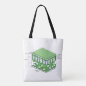 Bladweefselstructuur Plant celdiagram Tote Bag (Achterkant)