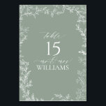 Bladwijze Groene Elegante Monogram Tafel Kaart<br><div class="desc">We houden van deze trendy, Leaf Sage Green Elegant Monogram tafelnummers! Eenvoudig, elegant en oh-zo-, het heeft een hand getekend blad lijst. Het is gepersonaliseerd in elegante typografie, en geaccentueerd met handgeschreven kalligrafie, een online exclusive en een van onze meest gewaardeerde design. Deze moderne kijk op klassieke elegantie is zeker...</div>