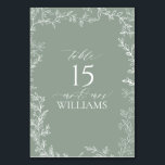 Bladwijze Groene Elegante Monogram Tafel Kaart<br><div class="desc">We houden van deze trendy, Leaf Sage Green Elegant Monogram tafelnummers! Eenvoudig, elegant en oh-zo-, het heeft een hand getekend blad lijst. Het is gepersonaliseerd in elegante typografie, en geaccentueerd met handgeschreven kalligrafie, een online exclusive en een van onze meest gewaardeerde design. Deze moderne kijk op klassieke elegantie is zeker...</div>