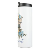 Bladwijzer Thermosbeker (Geroteerd rechts)