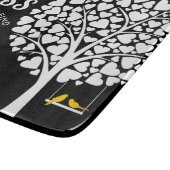 BLADZIJDE VAN Glas Snijplank (Hoek)