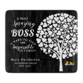 BLADZIJDE VAN Glas Snijplank (Voorkant)