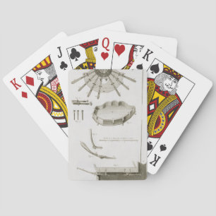 Bladzijde XX: The spread and workings of the pedal Pokerkaarten