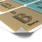 Blair as Boron Lanthanum Iridium Poster (Hoek)