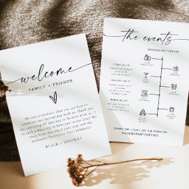 BLAIR Moderne minimale welkomsttijdlijn Kaart