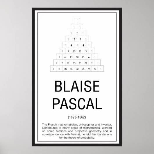 Blaise Pascal Poster (Voorkant)