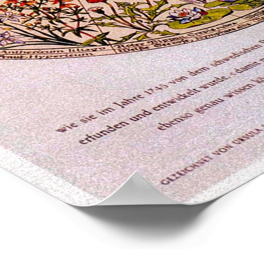 Blamenuhr Flower Clock  Art Poster (Hoek)