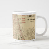 Blanchard's kaart van Chicago Grote Koffiekop (Rechts)