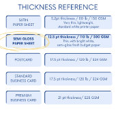 Blanco ontwerp uw eigen Bladwijzer Sjabloon