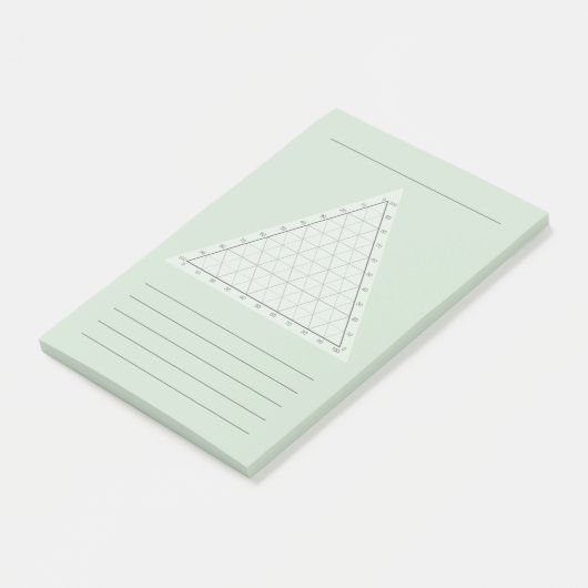 Blanco Ternaire Plot - Wetenschapsnotitie Post-its Post-it® Notes (Schuin)