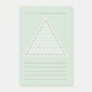 Blanco Ternaire Plot - Wetenschapsnotitie Post-its Post-it® Notes