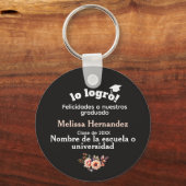 Blanco Y Negro Lo Logro Zwart & Wit Ze Heeft Het G Sleutelhanger (Voorkant)